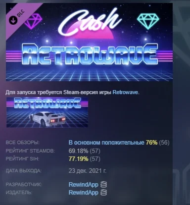 Retrowave - Cash DLC STEAM GIFT РОССИЯ