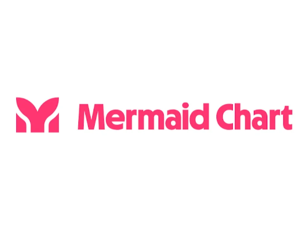 Mermaid Chart Pro, подписка на 7 дней, неограниченный д