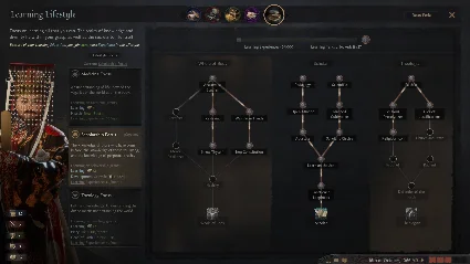 Crusader Kings III: Celestial Edition RU*KZ*UA*CIS