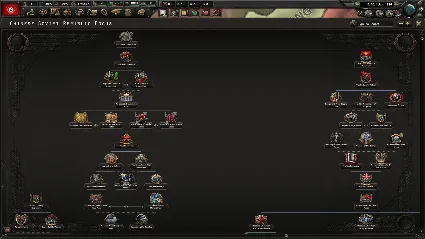 Hearts of Iron IV: Expansion Pass 2 DLC RU*KZ*UA*CIS
