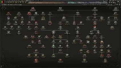 Hearts of Iron IV: Graveyard of Empires DLC
