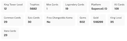 |3в1| CR - BS - COC | 35 LVL | 5582 TR | 1399 ПОБЕД