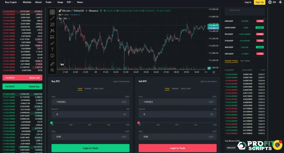 Скрипт криптобиржи — аналог Binance с P2P