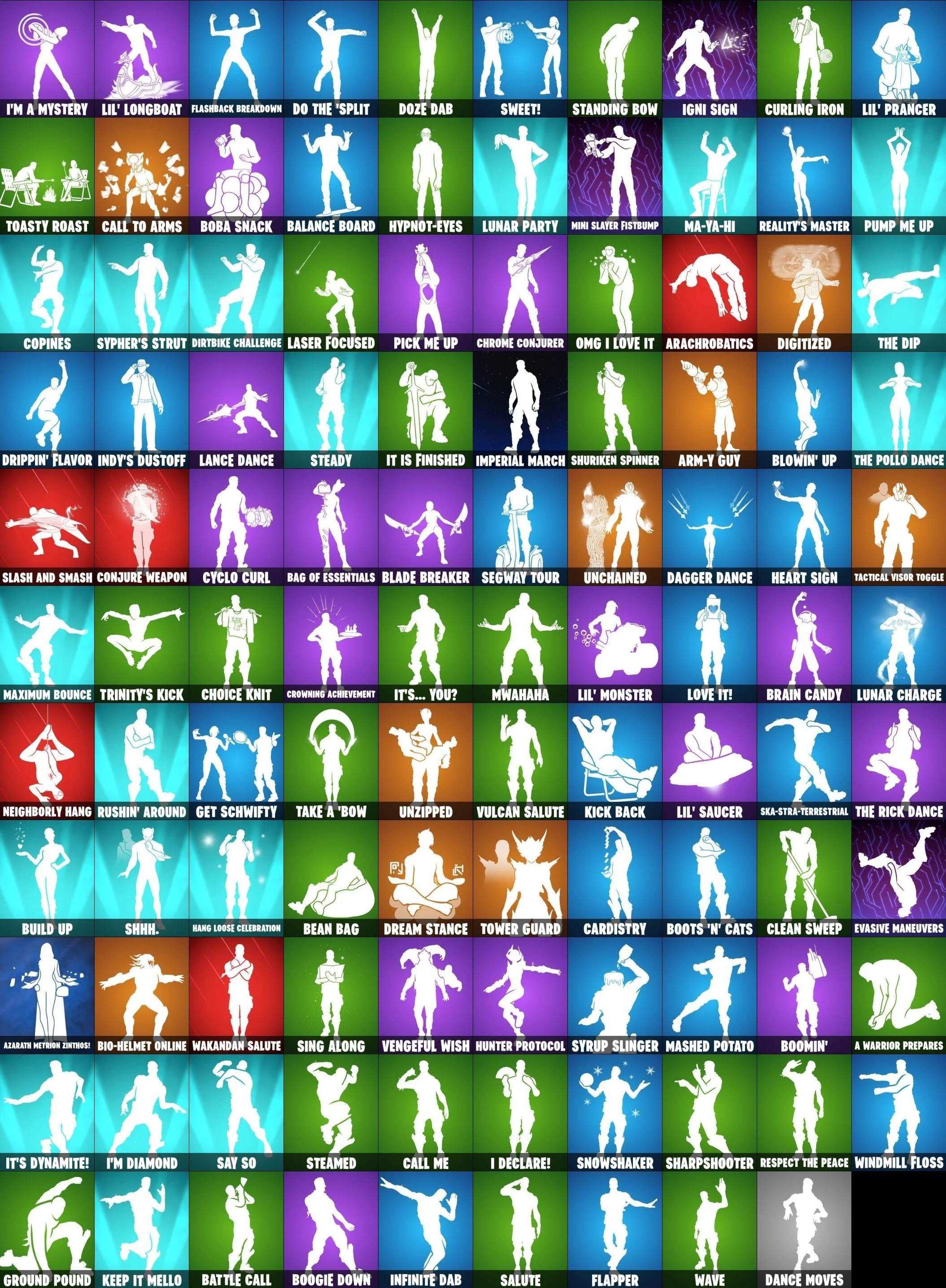 FORTNITE🎮119+ SKINS ACCOUNT |RENEGADE LYNX| + MAIL