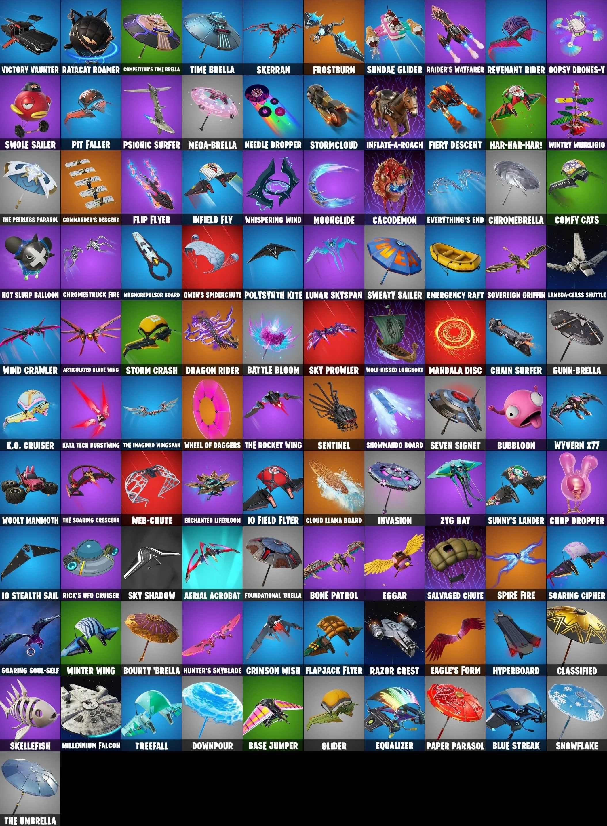 FORTNITE🎮119+ SKINS ACCOUNT |RENEGADE LYNX| + MAIL