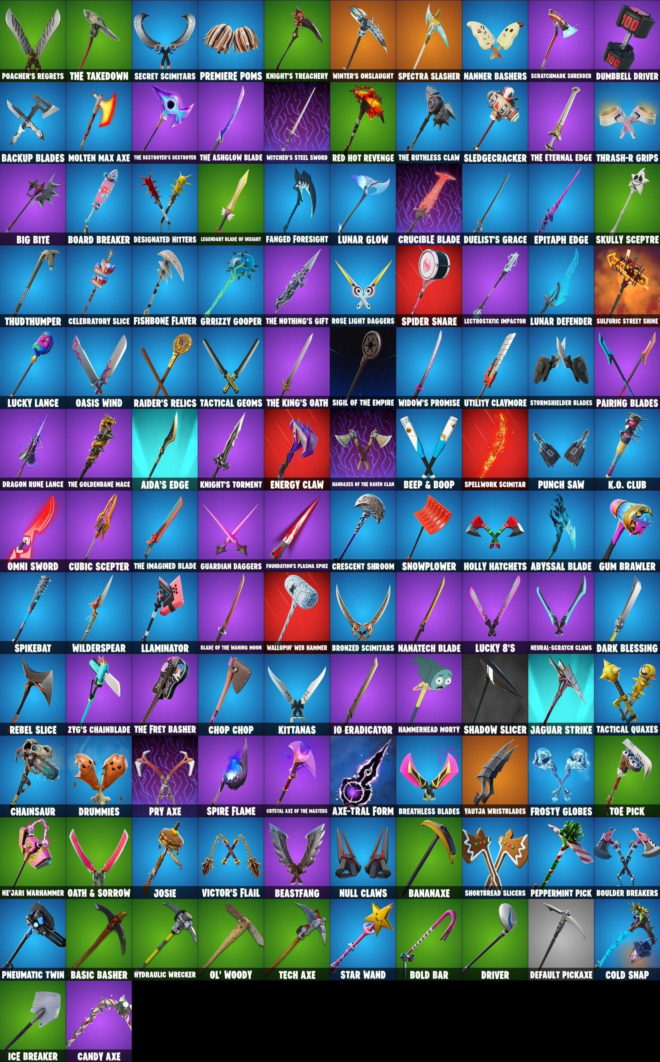 FORTNITE🎮119+ SKINS ACCOUNT |RENEGADE LYNX| + MAIL