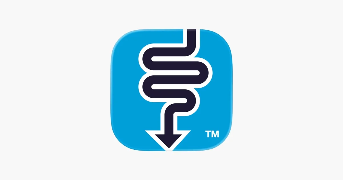 Диета FODMAP Университета Монаша Google plag