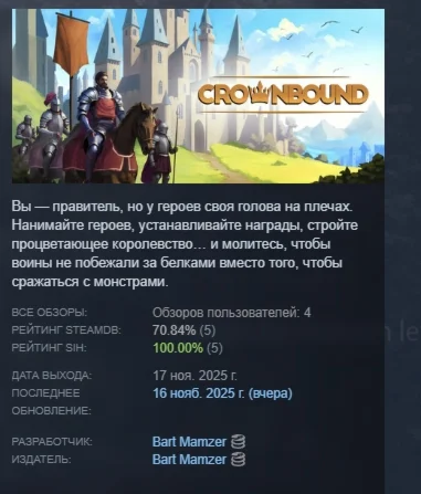 Crownbound - Fantasy Kingdom Sim АВТО STEAM РОССИЯ
