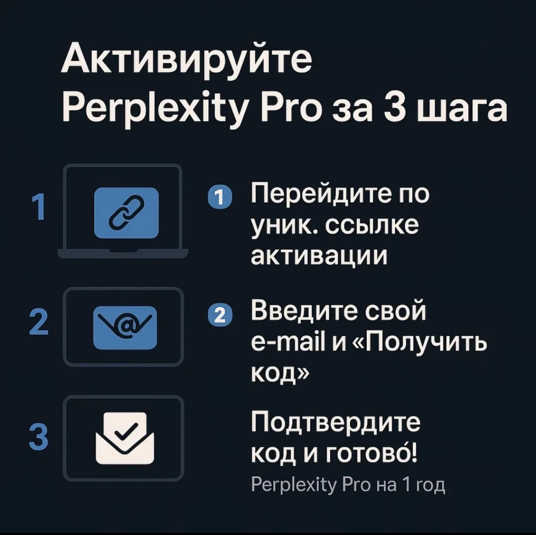 Perplexity Pro-1 год |Мгновенная активация по ссылке|ИИ