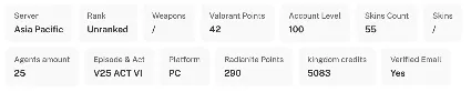 VALORANT | 55 скинов | 100 уровень | Полный доступ