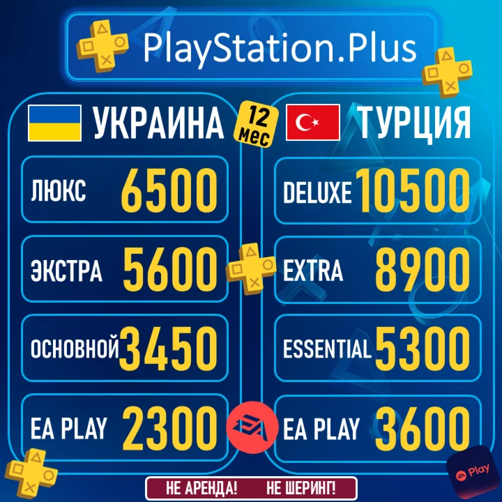 ПОДПИСКА PS PLUS ЛЮКС|DELUXE ЭКСТР|EXTRA УКРАИНА|ТУРЦИЯ