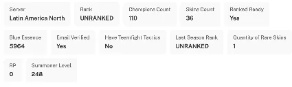 LEAGUE OF LEGENDS + Valorant 💎 248 лвл | 36 скинов + 2 🎁