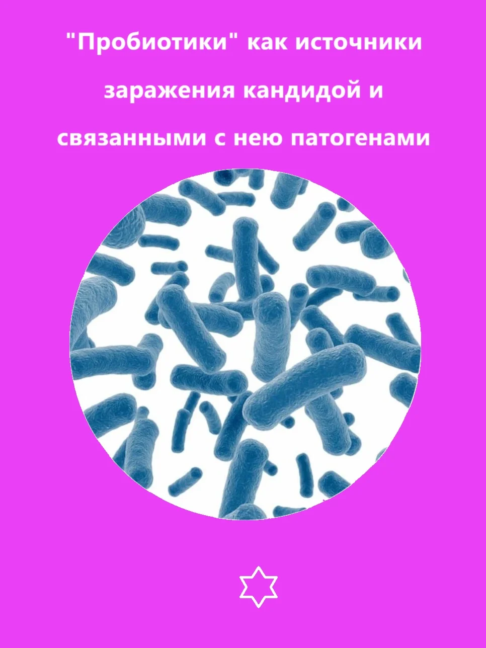 «Пробиотики» как источники заражения кандидой...