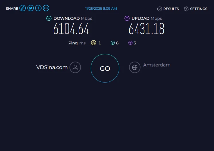 WireGuard VPN Netherlands 1-6 month