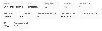 LEAGUE OF LEGENDS 💎 822 лвл/166 скинов | Полный доступ 🎁