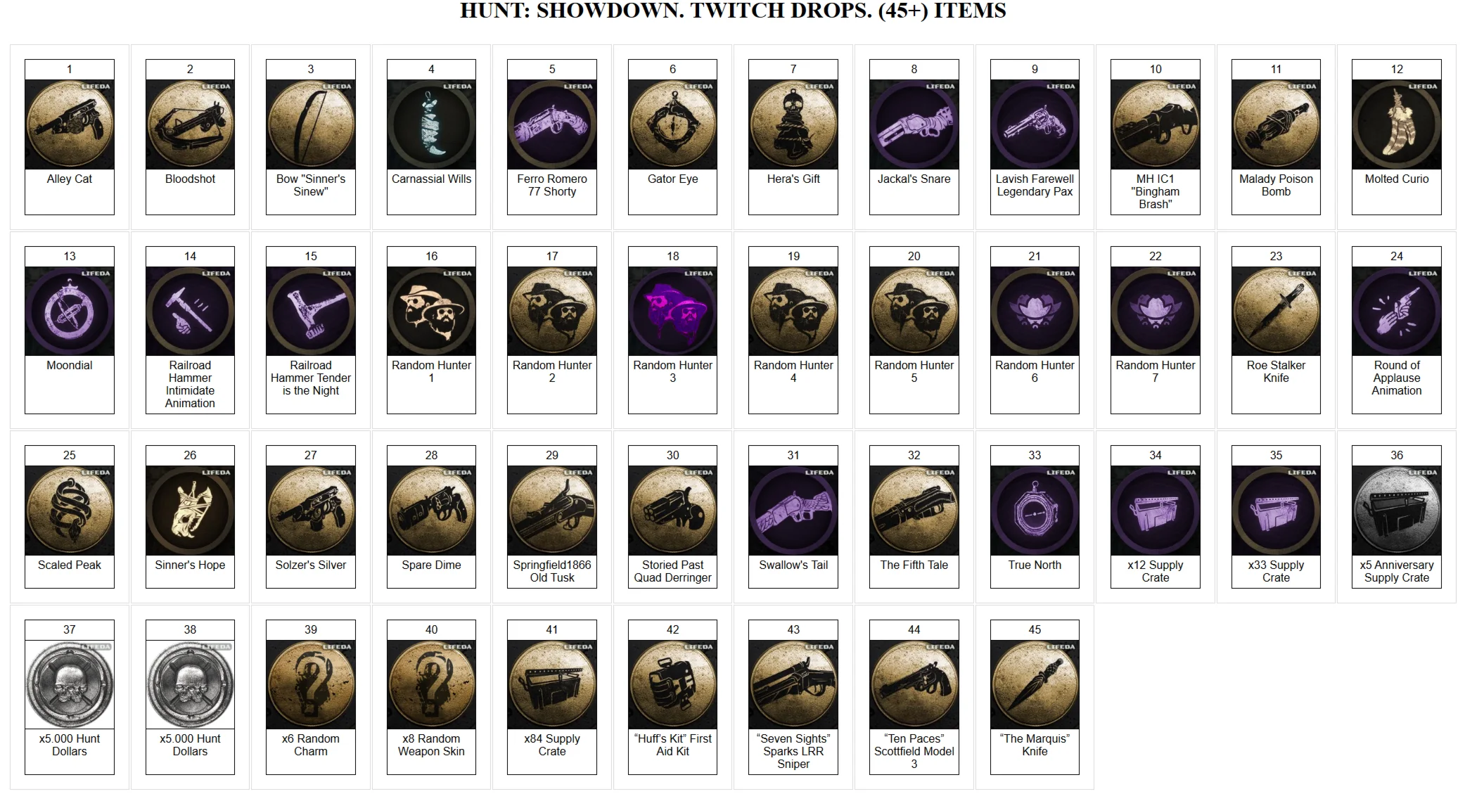 HUNT: SHOWDOWN【TWITCH DROPS】SKINS | 7 RANDOM HUNTERS