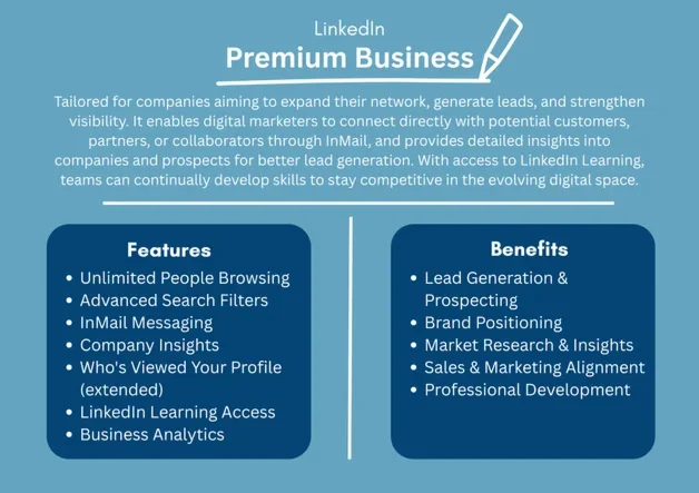 LinkedIn Premium Business 3 месяцев [ССЫЛКА]