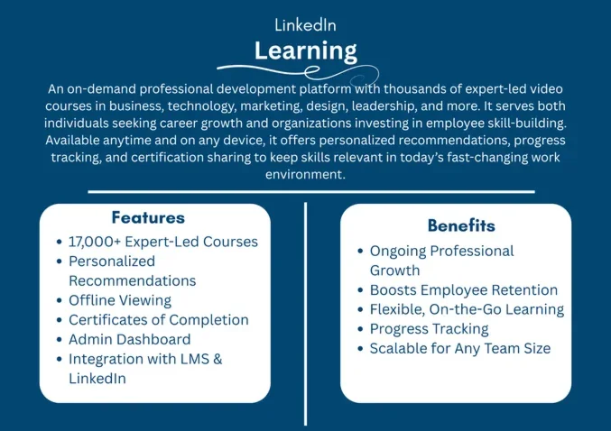 LinkedIn Premium Business 3 месяцев [ССЫЛКА]