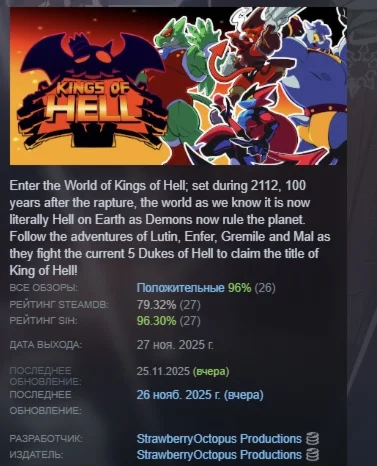 Kings of Hell АВТОДОСТАВКА STEAM РОССИЯ