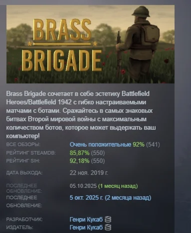 Brass Brigade Автодоставка STEAM GIFT РОССИЯ