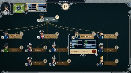 Master of Command - STEAM GIFT РОССИЯ