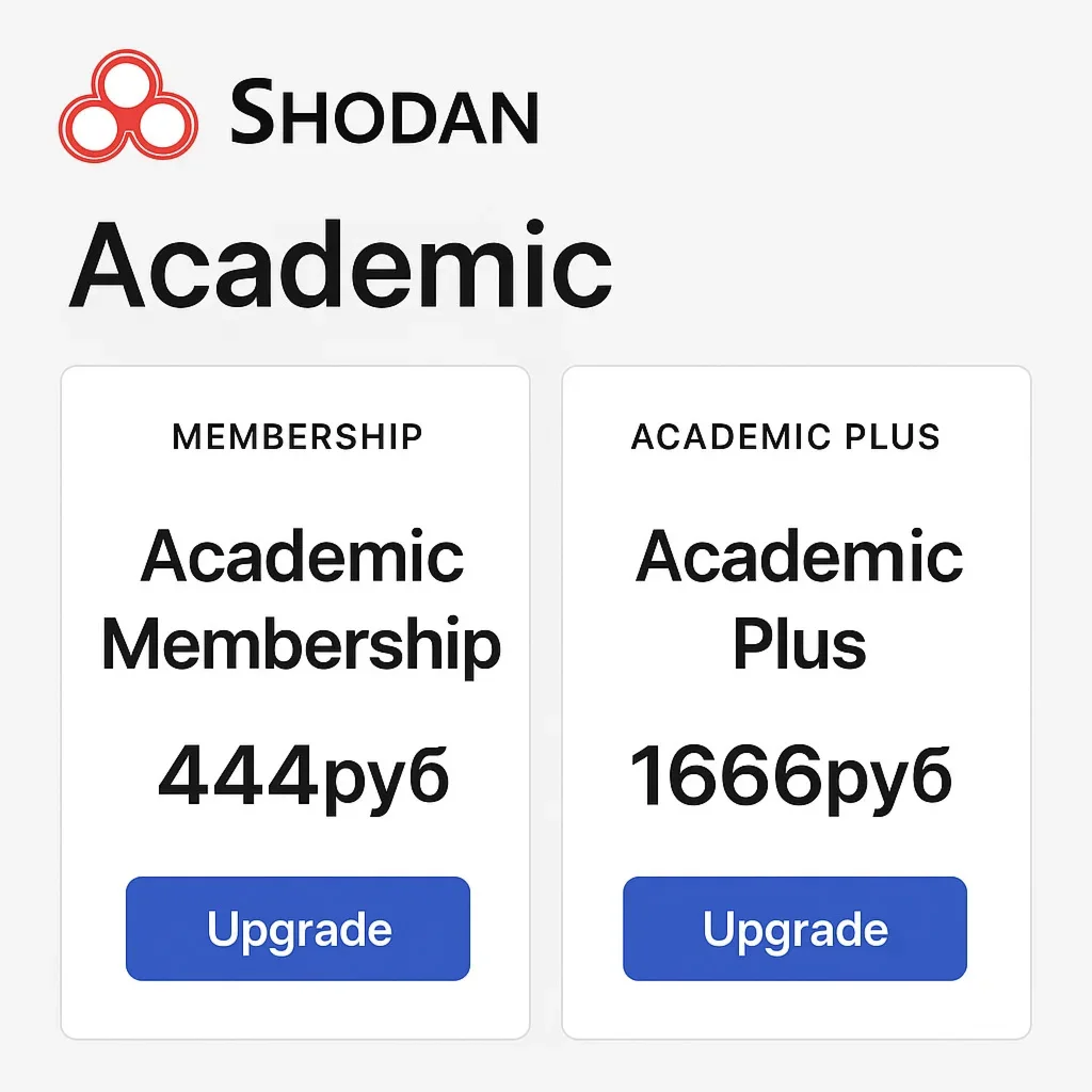 Shodan.io аккаунты Academic Plus / Membership