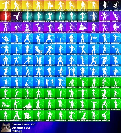 110 скинов + 1000 VB • Gold Midas • Lara Croft•Mystique