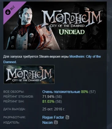 Mordheim: City of the Damned - Undead DLC STEAM РОССИЯ