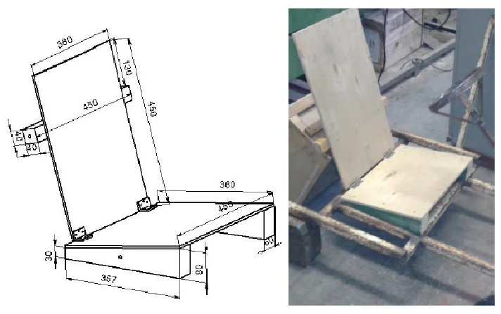 How to make a go-kart by yourself