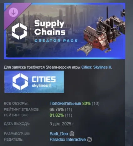 Cities: Skylines II - Creator Pack: Supply Chains STEAM