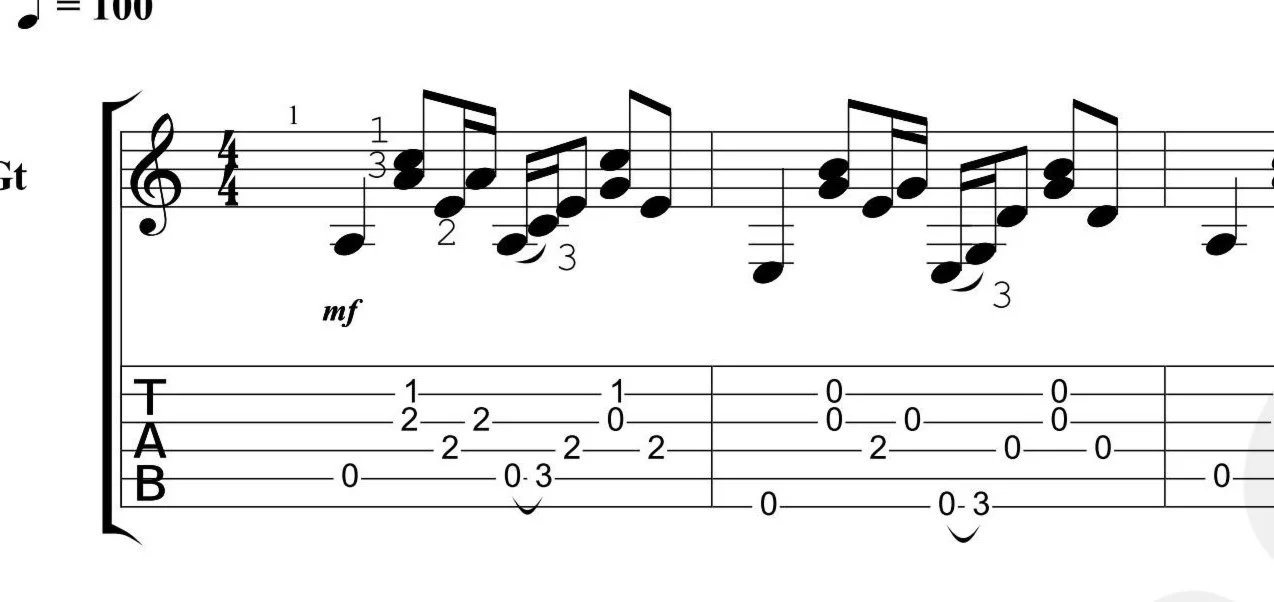 Nirvana - Rape me. Ноты и табы для гитары