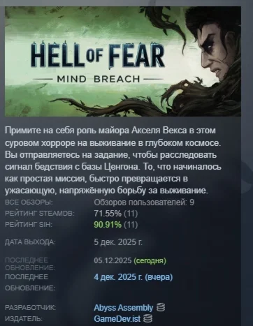 HELL OF FEAR: Mind Breach АВТОДОСТАВКА STEAM РОССИЯ