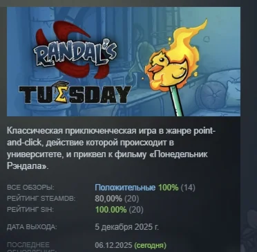 Randal's Tuesday АВТОДОСТАВКА STEAM РОССИЯ