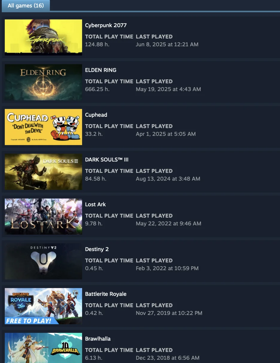 [3в1]/Автовыдача•CP 2077•Elden Ring•DS 3•Cuphead•Почта