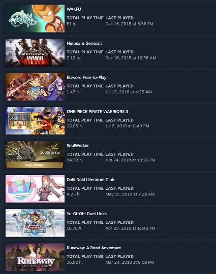 Автовыдача • CP 2077 • Elden Ring • DS 3 •Cuphead•Почта