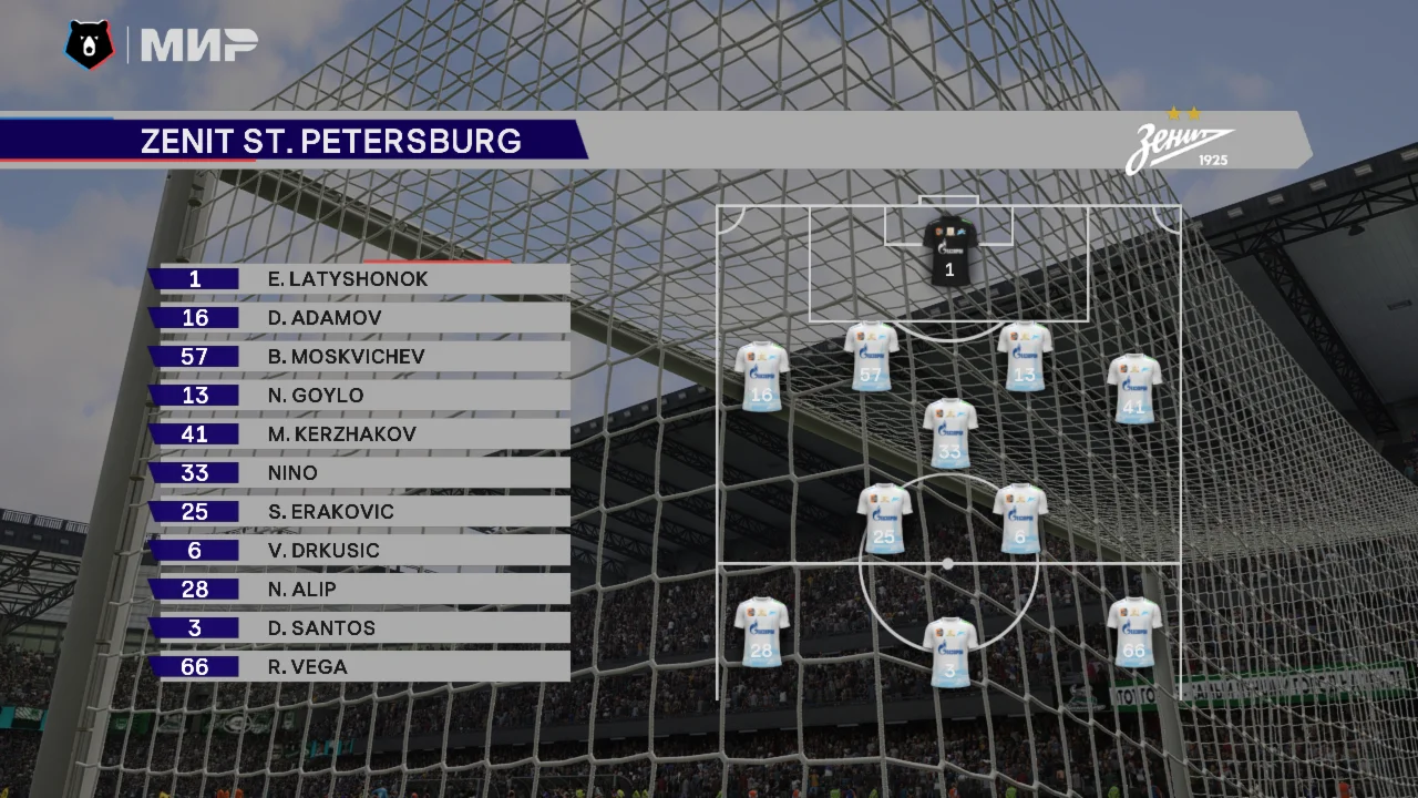 FC 26 - RFP PREMIUM FIFAMAN TU 1.4.1 RPL + 4 Divisions