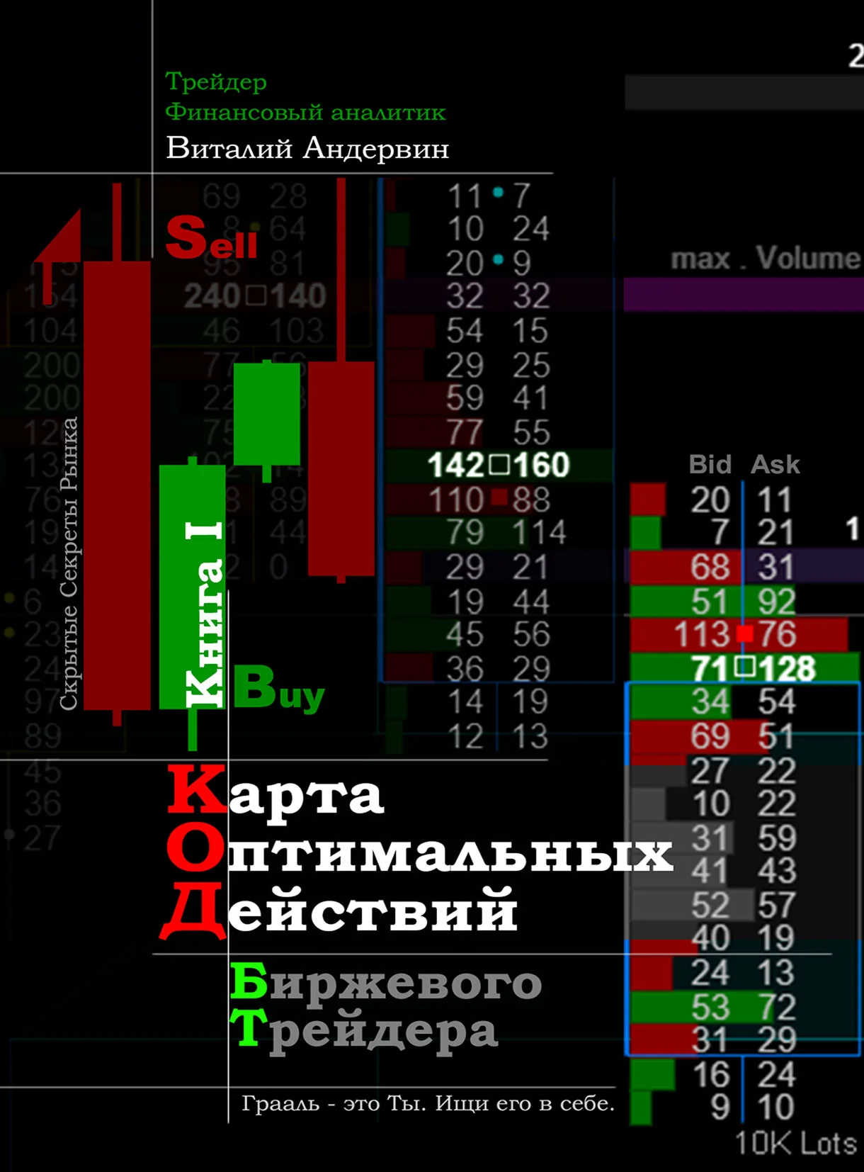 Book 1: The Optimal Action Map of a Stock Trader