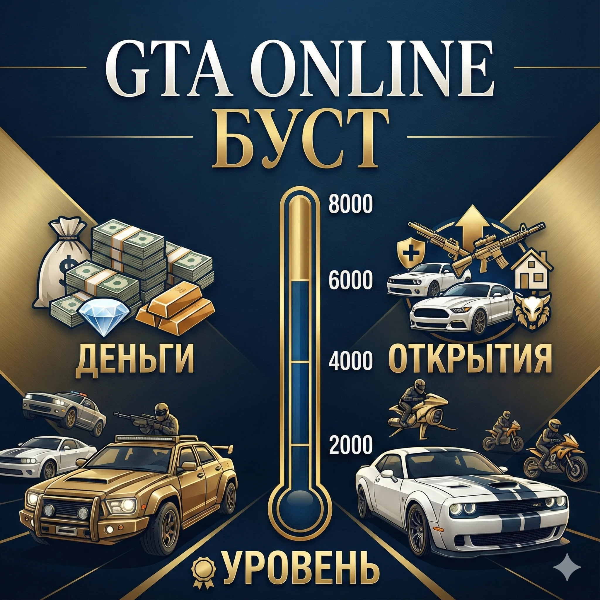 ПРОКАЧКА->GTA->Legacy || Enhanced || НАКРУТКА