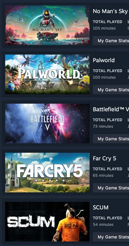 STEAM / CoD MW 2  игры на сумму 830 $ | Полный доступ