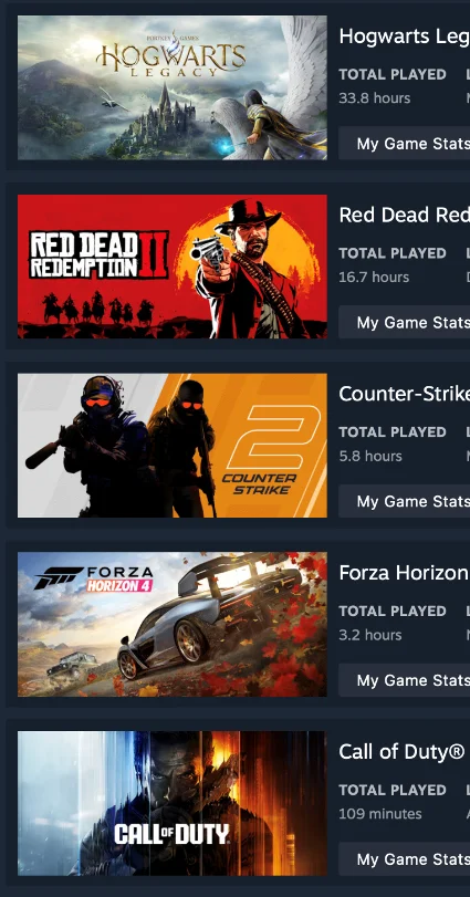 STEAM 💎 CoD MW 2  игры на сумму 830 $ | Полный доступ 🎁