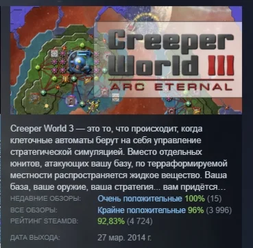 Creeper World 3: Arc Eternal STEAM GIFT РОССИЯ