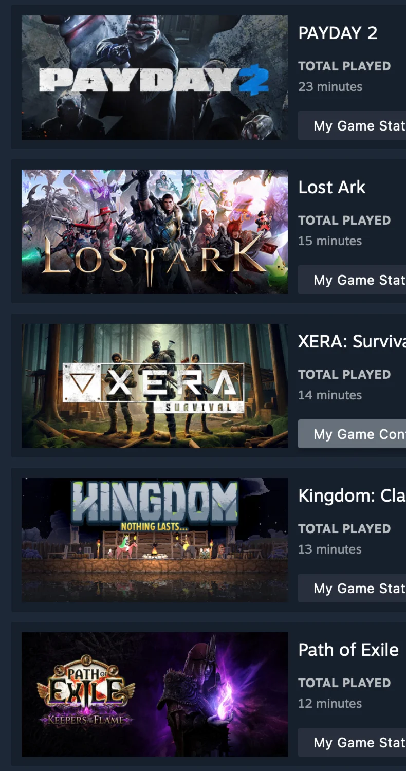 CS 2 &amp; 63 Games total costs 600 $ | FULL ACCESS