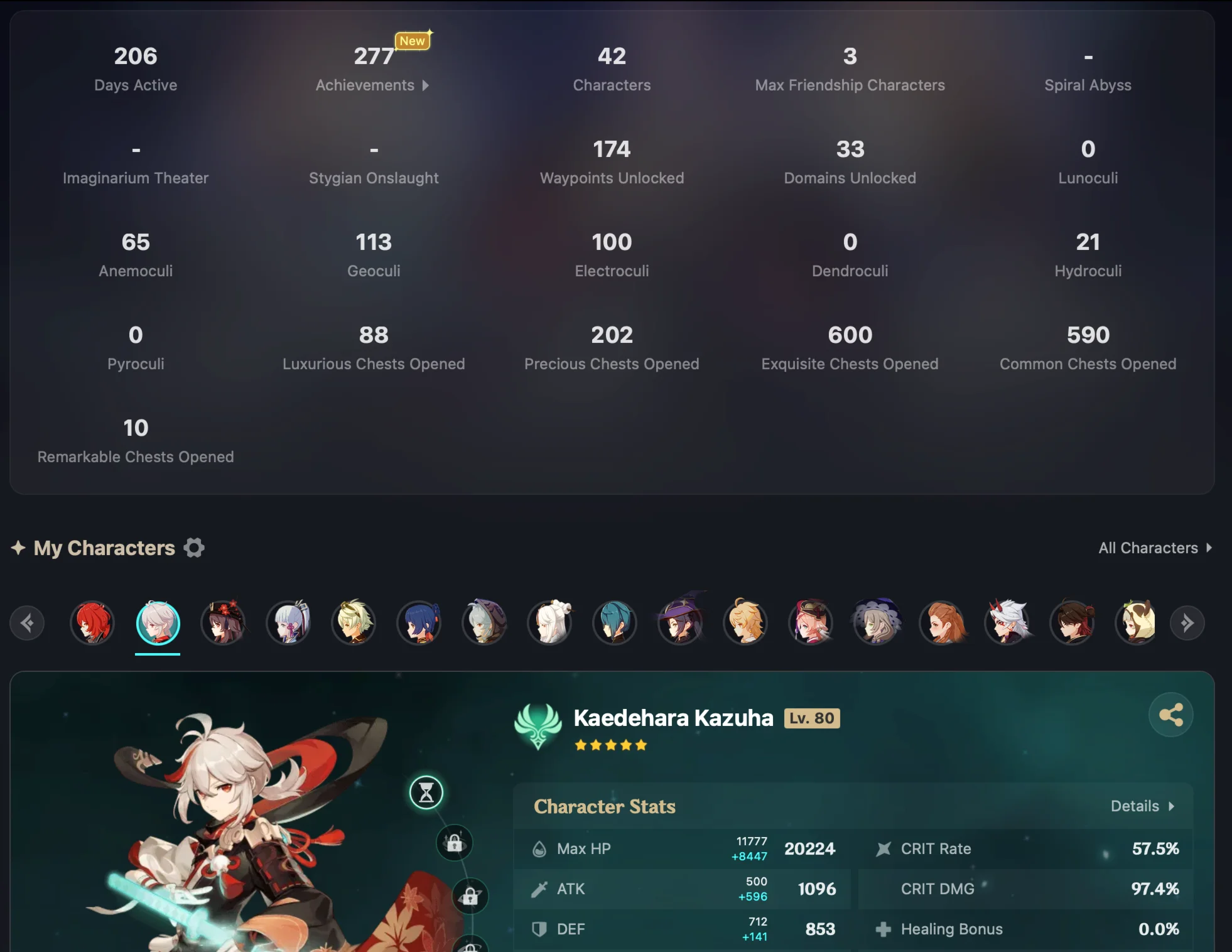 GENSHIN IMPACT + Honkai: SR | 55 AR | 42 CHARACTERS