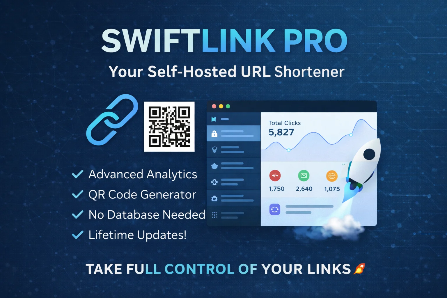 The Ultimate Self-Hosted URL Shortener with Analytics