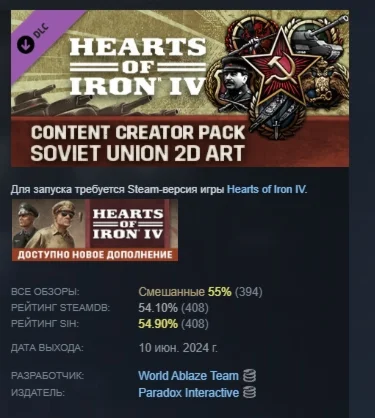 Hearts of Iron IV: Content Creator Pack Soviet Union 2D