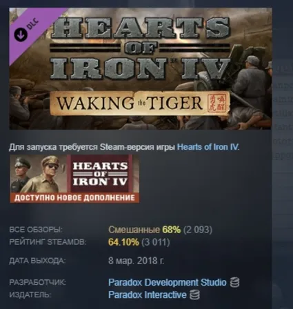Expansion - Hearts of Iron IV: Waking the Tiger STEAM
