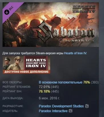 Music - Hearts of Iron IV: Sabaton Soundtrack STEAM