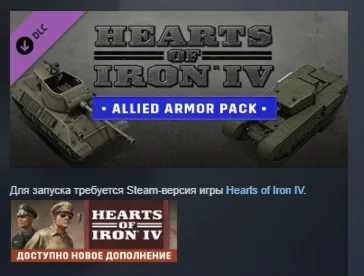Cosmetic Pack - Hearts of Iron IV: Allied Armor STEAM