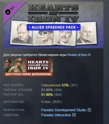 Music - Hearts of Iron IV: Allied Speeches Pack STEAM