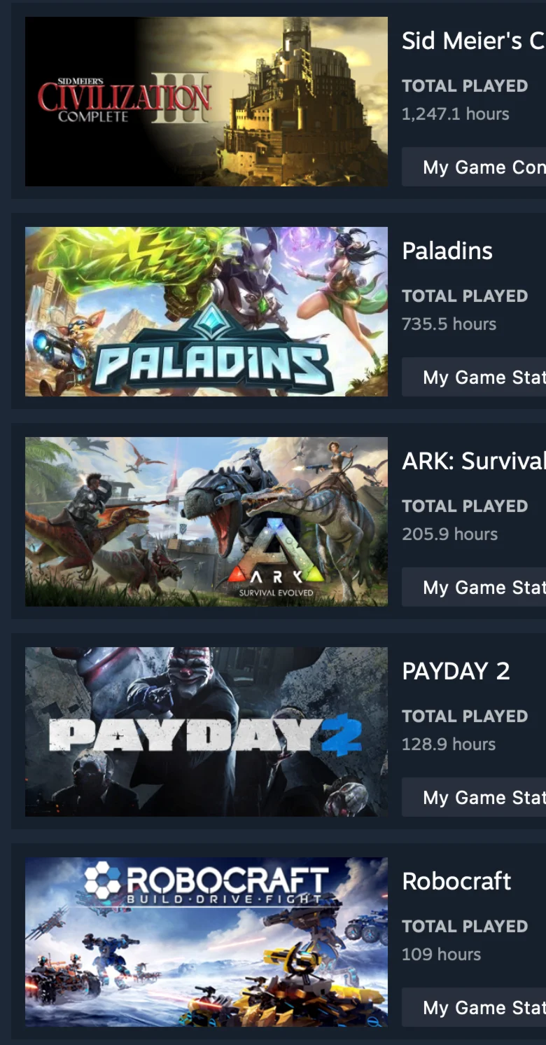 [Steam] Rust &amp; Forza Horizon 5 PE and 23 GAMES